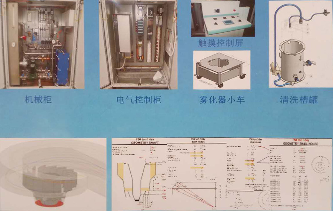 旋轉霧化器